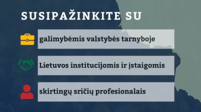 Pažintinė programa studijuojantiems užsienyje 