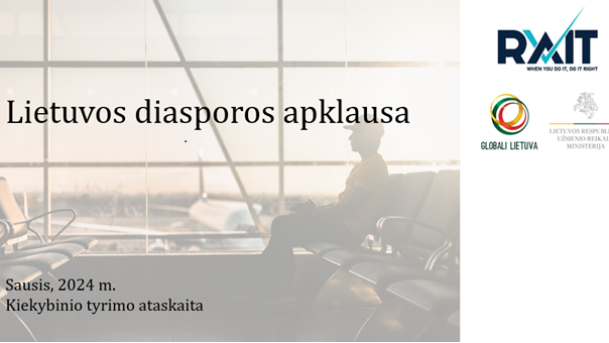 Lithuanian Diaspora Opinion Survey